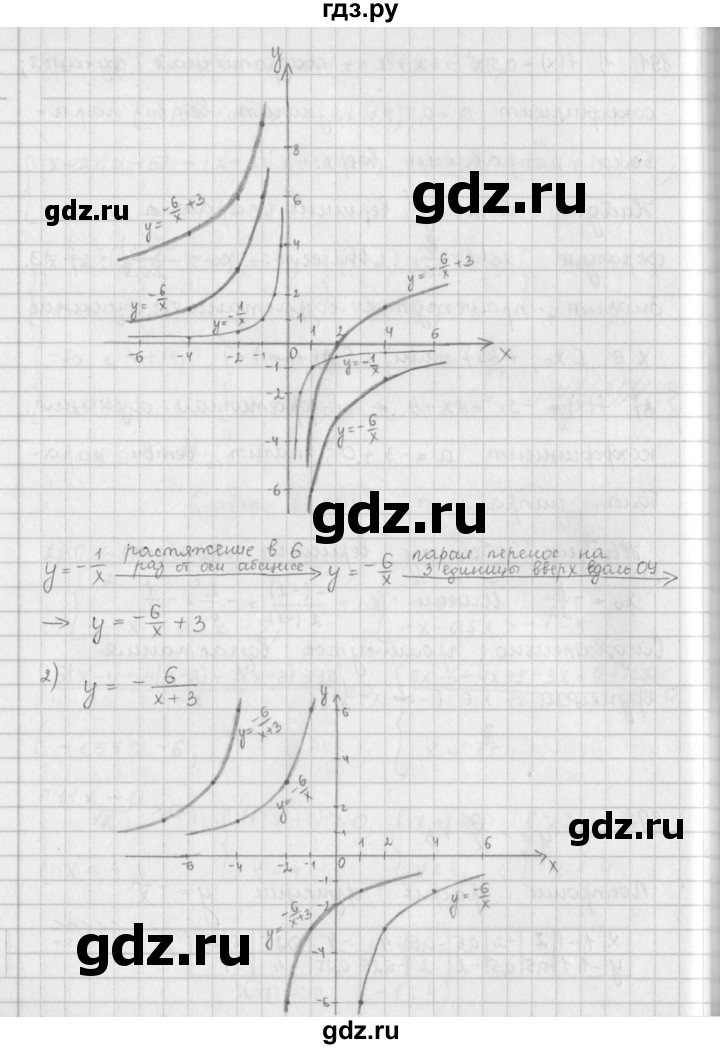 ГДЗ по алгебре 9 класс  Мерзляк   упражнение - 892, Решебник №1 к учебнику 2016