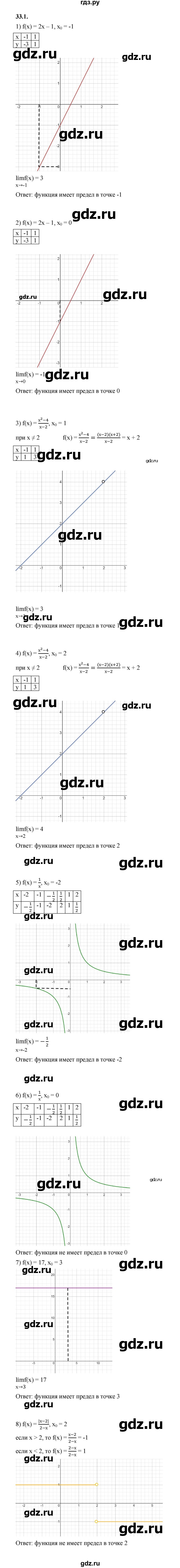 ГДЗ по алгебре 10 класс Мерзляк  Базовый уровень задание - 33.1, Решебник к учебнику 2022