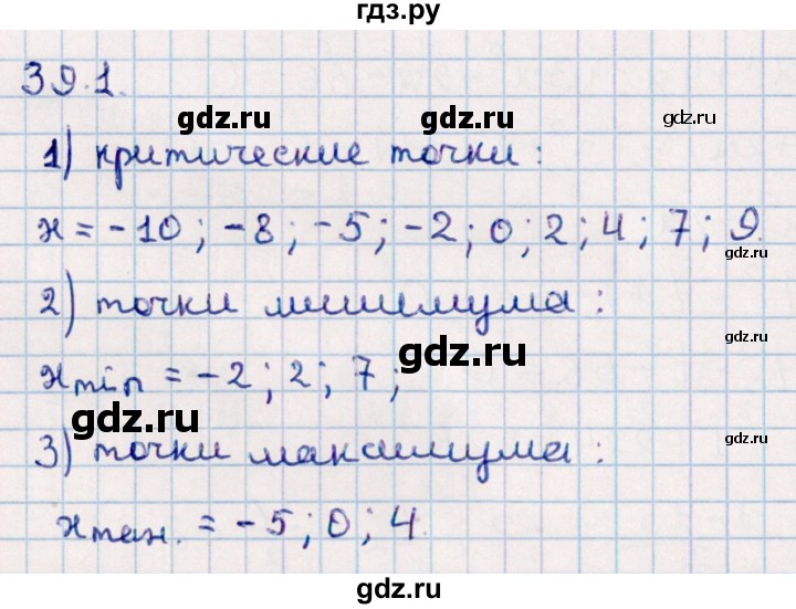 ГДЗ по алгебре 10 класс Мерзляк  Базовый уровень задание - 39.1, Решебник к учебнику 2022