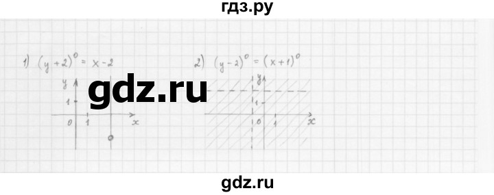 ГДЗ по алгебре 10 класс Мерзляк  Базовый уровень задание - 7.11, Решебник к учебнику 2022