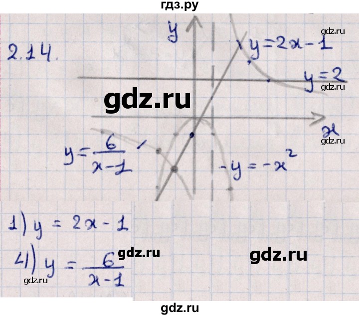 ГДЗ по алгебре 10 класс Мерзляк  Базовый уровень задание - 2.14, Решебник к учебнику 2022