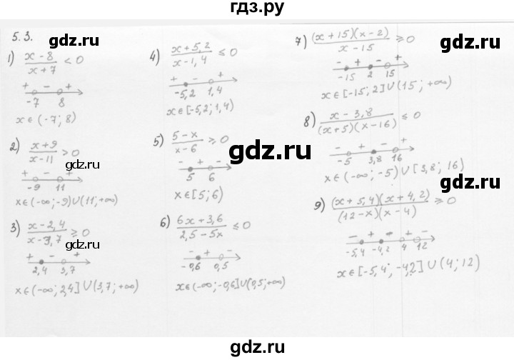 ГДЗ по алгебре 10 класс Мерзляк  Базовый уровень задание - 5.3, Решебник к учебнику 2013