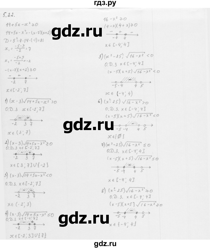 ГДЗ по алгебре 10 класс Мерзляк  Базовый уровень задание - 5.22, Решебник к учебнику 2013