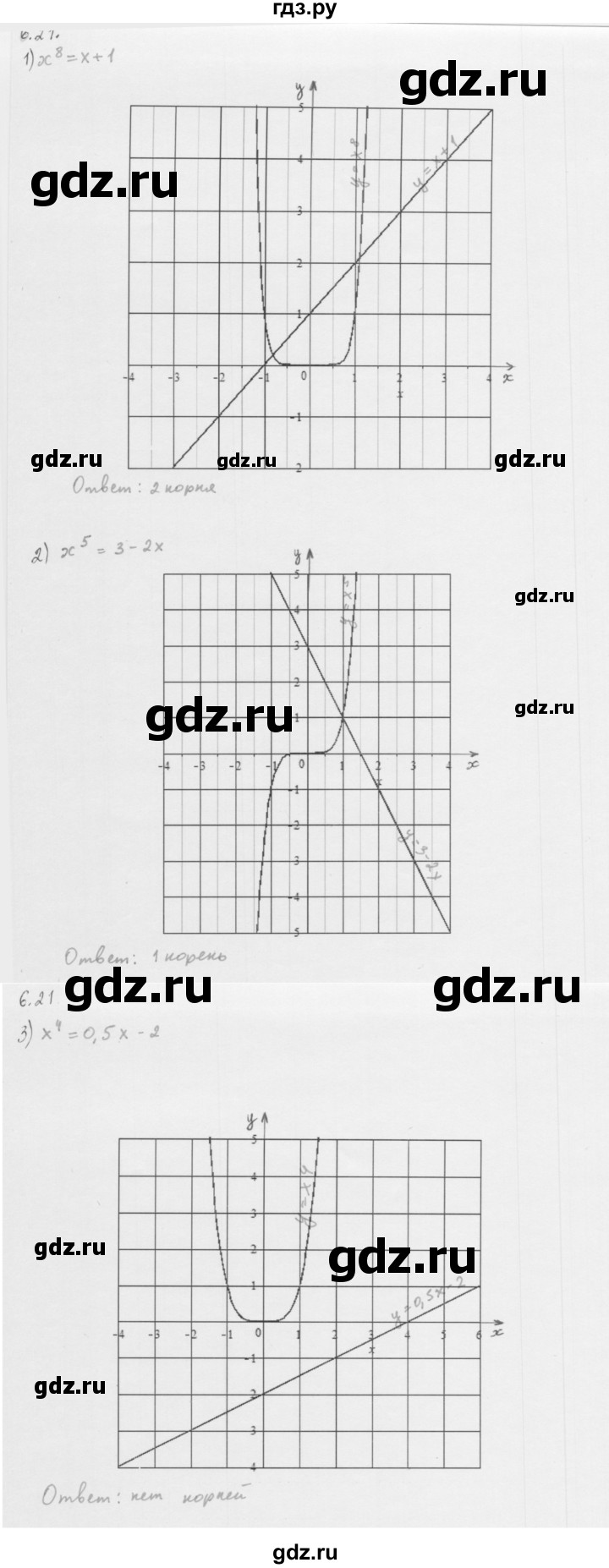 ГДЗ по алгебре 10 класс Мерзляк  Базовый уровень задание - 6.21, Решебник к учебнику 2013