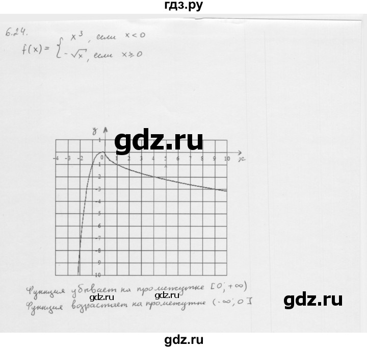 ГДЗ по алгебре 10 класс Мерзляк  Базовый уровень задание - 6.24, Решебник к учебнику 2013