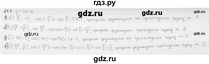 ГДЗ по алгебре 10 класс Мерзляк  Базовый уровень задание - 21.1, Решебник к учебнику 2013