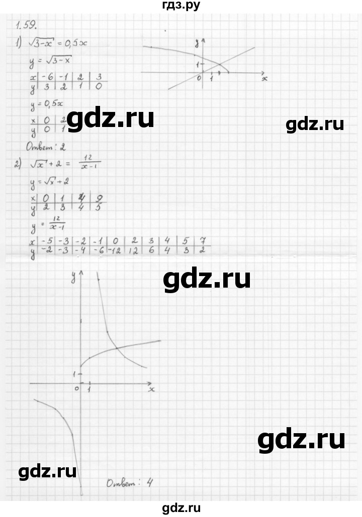 ГДЗ по алгебре 10 класс Мерзляк  Базовый уровень задание - 1.59, Решебник к учебнику 2013