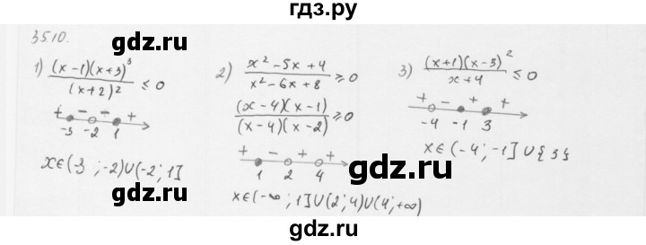 ГДЗ по алгебре 10 класс Мерзляк  Базовый уровень задание - 35.10, Решебник к учебнику 2013