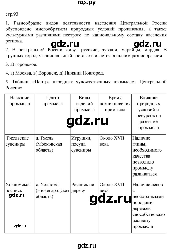 ГДЗ по географии 9 класс  Алексеев   страница - 93, Решебник к учебнику 2023