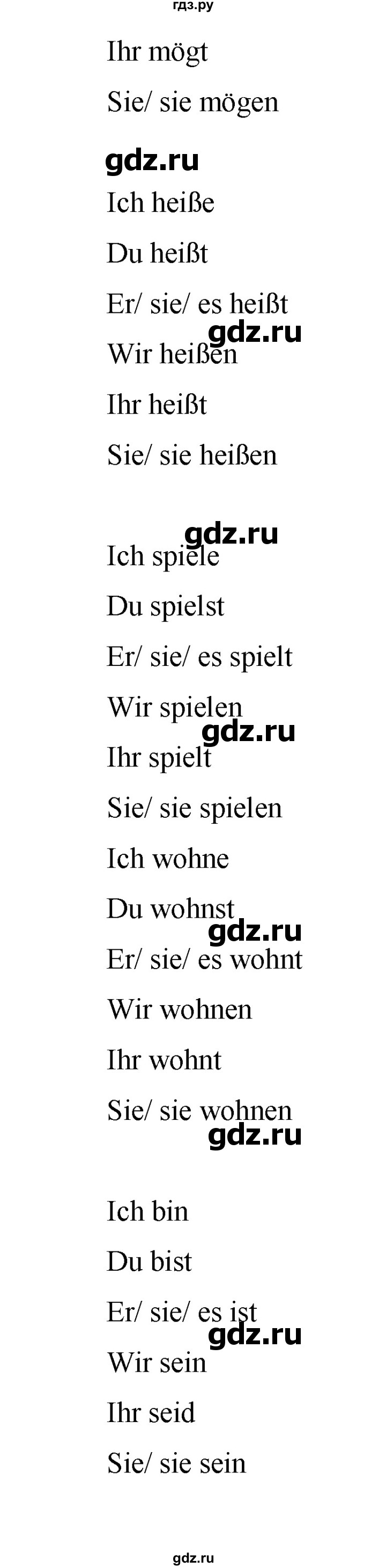 ГДЗ по немецкому языку 5 класс Аверин   страница - 36, Решебник №1