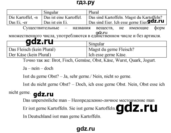 ГДЗ по немецкому языку 6 класс Аверин   страница - 20, Решебник №1