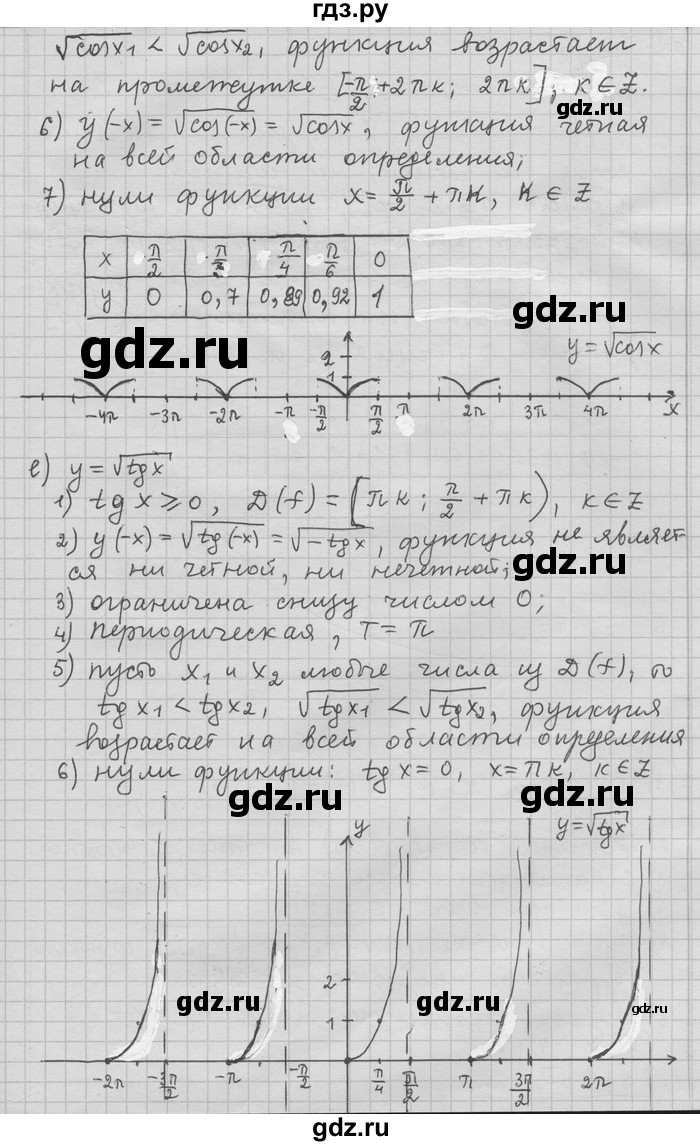 ГДЗ по алгебре 11 класс Никольский  Базовый и углубленный уровень номер / § 1 - 56, Решебник