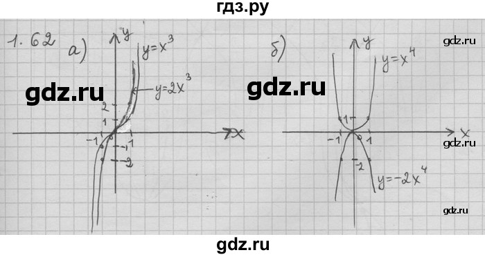 ГДЗ по алгебре 11 класс Никольский  Базовый и углубленный уровень номер / § 1 - 62, Решебник