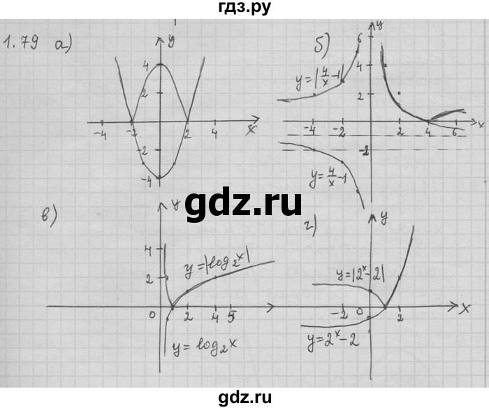 ГДЗ по алгебре 11 класс Никольский  Базовый и углубленный уровень номер / § 1 - 79, Решебник