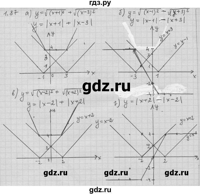 ГДЗ по алгебре 11 класс Никольский  Базовый и углубленный уровень номер / § 1 - 87, Решебник