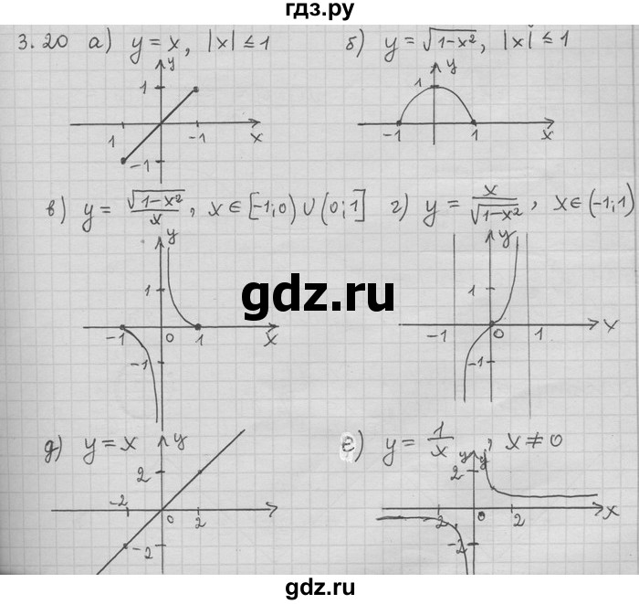 ГДЗ по алгебре 11 класс Никольский  Базовый и углубленный уровень номер / § 3 - 20, Решебник