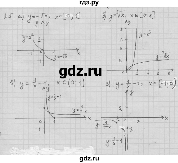 ГДЗ по алгебре 11 класс Никольский  Базовый и углубленный уровень номер / § 3 - 5, Решебник