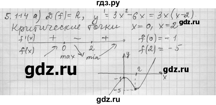 ГДЗ по алгебре 11 класс Никольский  Базовый и углубленный уровень номер / § 5 - 114, Решебник