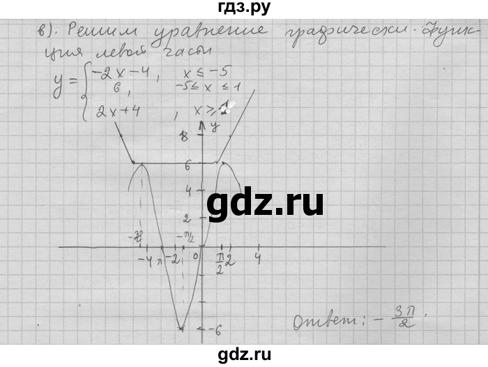 ГДЗ по алгебре 11 класс Никольский  Базовый и углубленный уровень задача для повторения - 147, Решебник