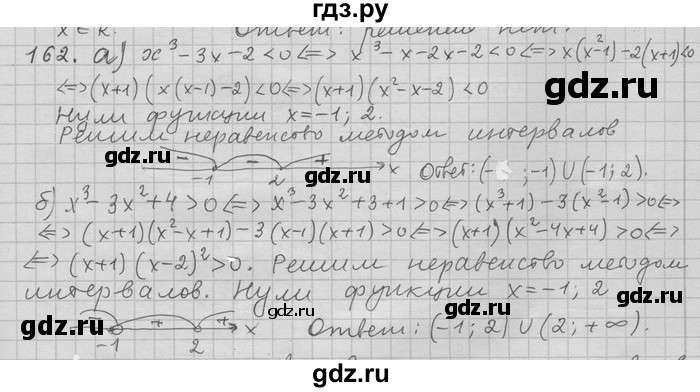ГДЗ по алгебре 11 класс Никольский  Базовый и углубленный уровень задача для повторения - 162, Решебник