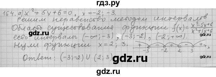 ГДЗ по алгебре 11 класс Никольский  Базовый и углубленный уровень задача для повторения - 164, Решебник