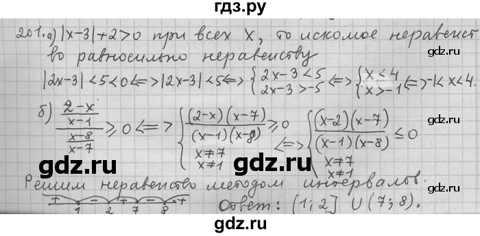 ГДЗ по алгебре 11 класс Никольский  Базовый и углубленный уровень задача для повторения - 201, Решебник