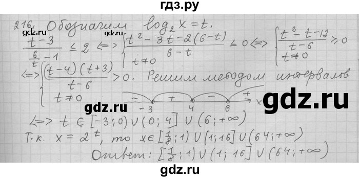 ГДЗ по алгебре 11 класс Никольский  Базовый и углубленный уровень задача для повторения - 216, Решебник