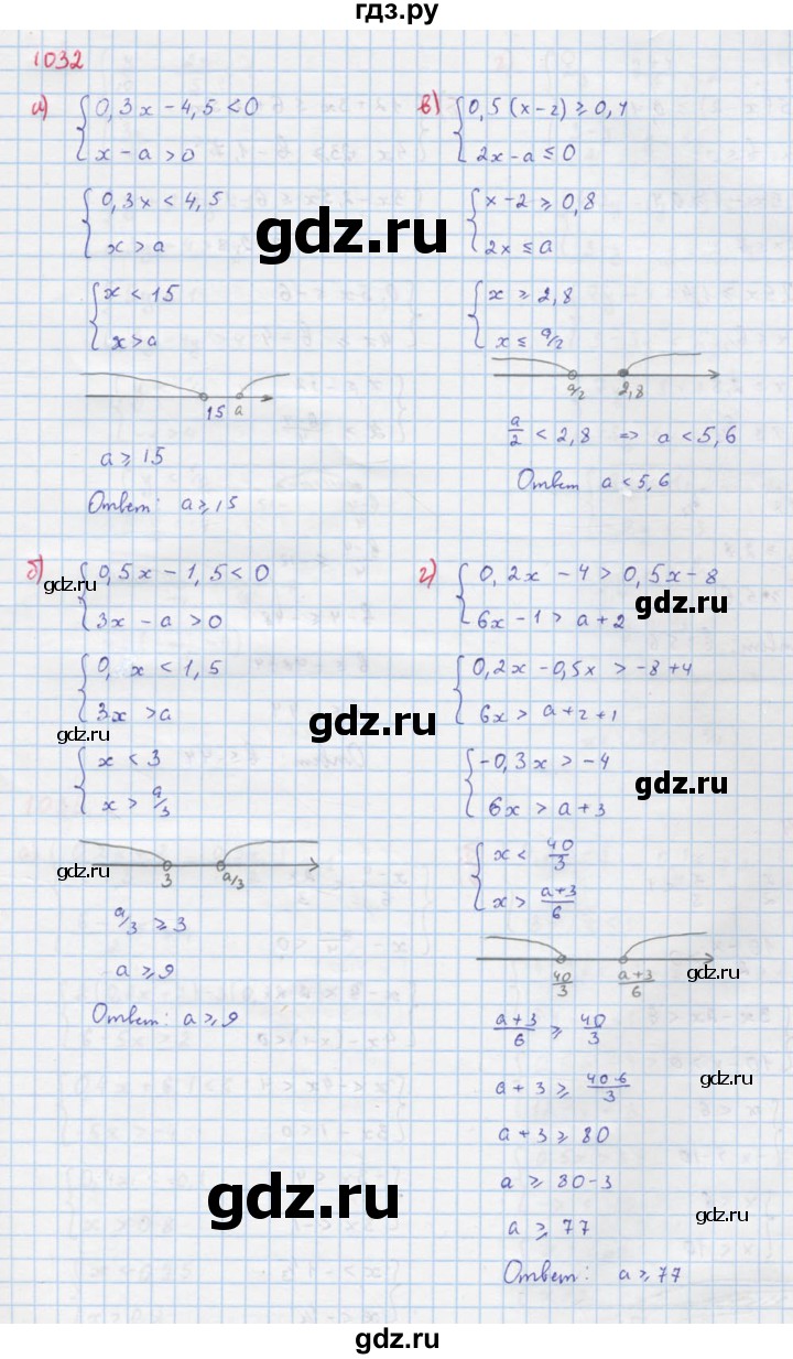 ГДЗ по алгебре 8 класс  Макарычев  Углубленный уровень упражнение - 1032, Решебник №1 к учебнику 2018
