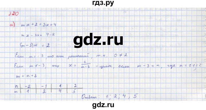ГДЗ по алгебре 8 класс  Макарычев  Углубленный уровень упражнение - 220, Решебник №1 к учебнику 2018