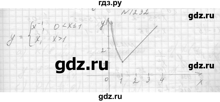 ГДЗ по алгебре 8 класс  Макарычев  Углубленный уровень упражнение - 1232, Решебник к учебнику 2014