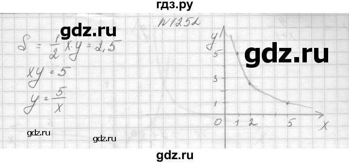 ГДЗ по алгебре 8 класс  Макарычев  Углубленный уровень упражнение - 1252, Решебник к учебнику 2014