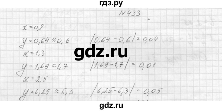 ГДЗ по алгебре 8 класс  Макарычев  Углубленный уровень упражнение - 433, Решебник к учебнику 2014