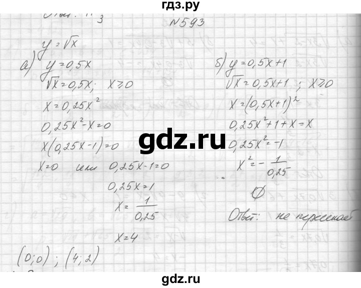 ГДЗ по алгебре 8 класс  Макарычев  Углубленный уровень упражнение - 593, Решебник к учебнику 2014
