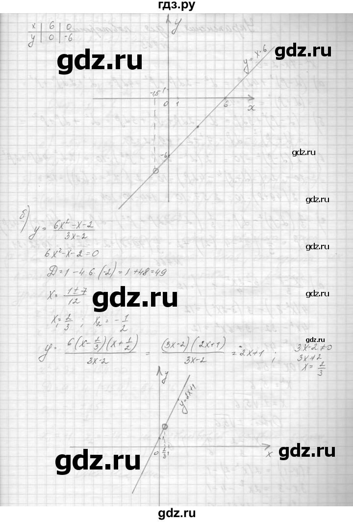ГДЗ по алгебре 8 класс  Макарычев  Углубленный уровень упражнение - 764, Решебник к учебнику 2014