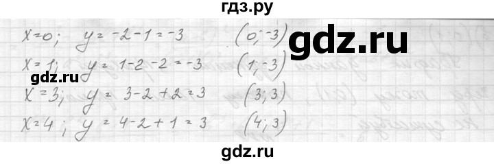 ГДЗ по алгебре 8 класс  Макарычев  Углубленный уровень упражнение - 86, Решебник к учебнику 2014