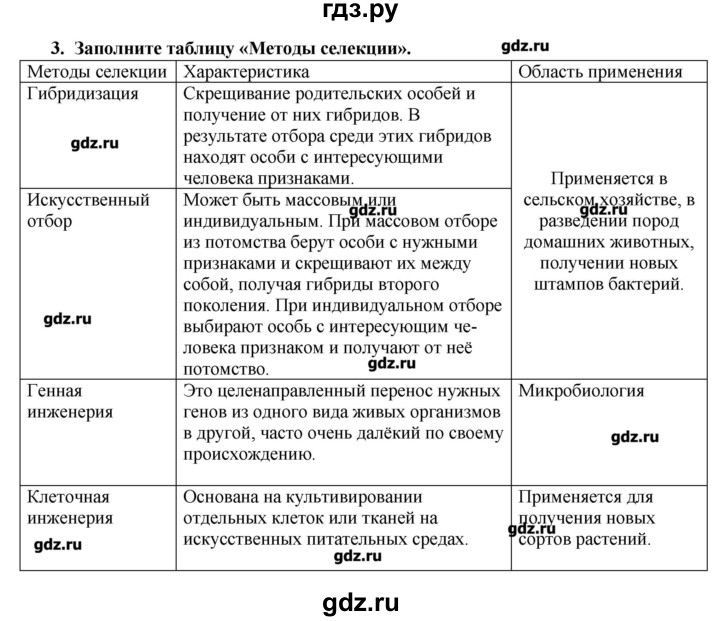 ГДЗ по биологии 9 класс  Пасечник рабочая тетрадь  § 25 - 3, Решебник №1