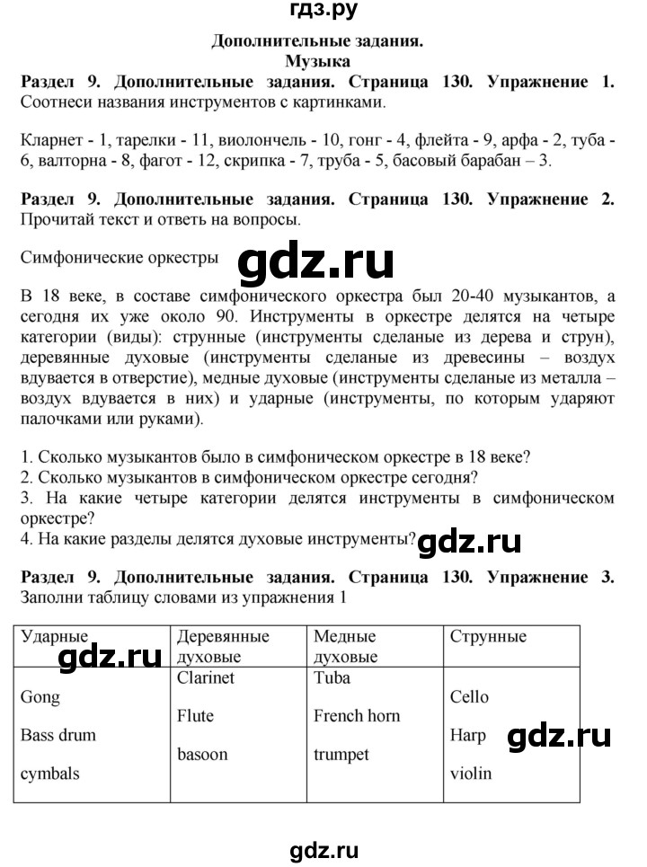 ГДЗ по английскому языку 7 класс Комарова страница - 130, Решебник 2016