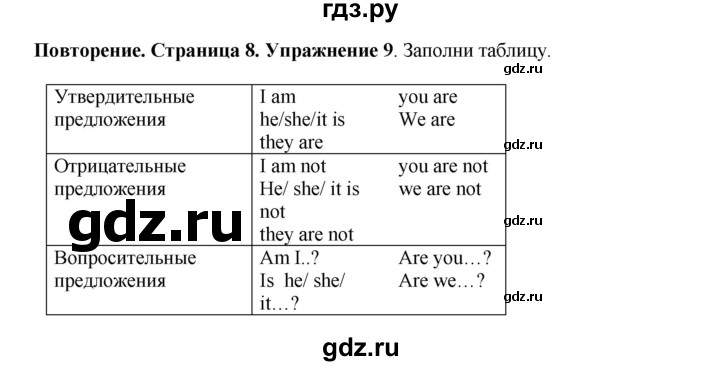 ГДЗ по английскому языку 7 класс Комарова страница - 8, Решебник 2016