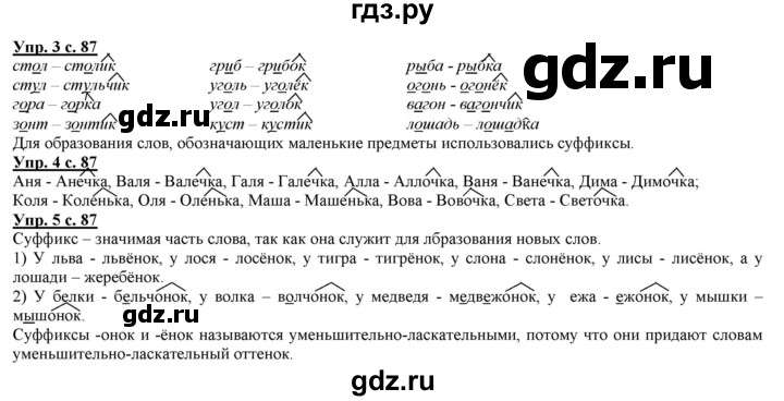 ГДЗ по русскому языку 2 класс Желтовская часть 1. страница - 87, Решебник №1 2013