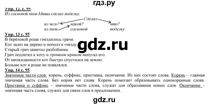 ГДЗ по русскому языку 2 класс Желтовская часть 1. страница - 95, Решебник №1 2013