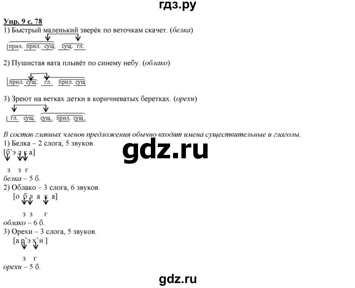 ГДЗ по русскому языку 2 класс Желтовская часть 2. страница - 78, Решебник №1 2013