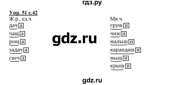 ГДЗ по русскому языку 2 класс Байкова рабочая тетрадь (Чуракова) тетрадь №1 - 51, Решебник №1