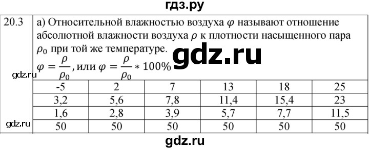ГДЗ по физике 8 класс Ханнанова рабочая тетрадь (Перышкин) Базовый уровень § 20 - 3, Решебник 2024