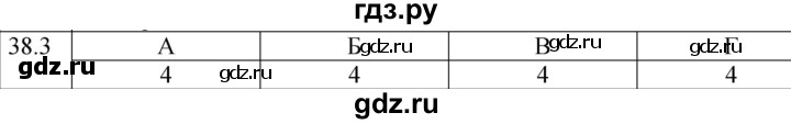 ГДЗ по физике 8 класс Ханнанова рабочая тетрадь (Перышкин) Базовый уровень § 38 - 3, Решебник 2024