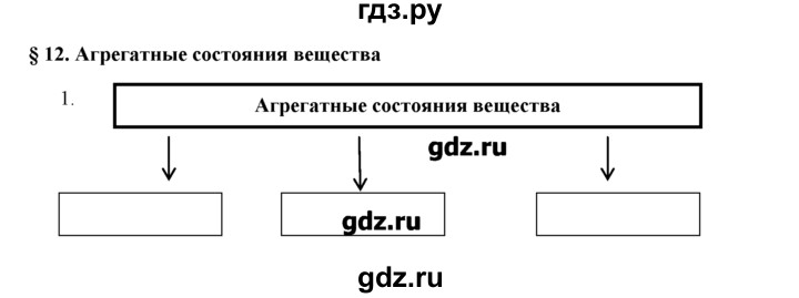 ГДЗ по физике 8 класс Касьянов рабочая тетрадь, тестовые задания ЕГЭ  глава 1 / § - 12, Решебник №1