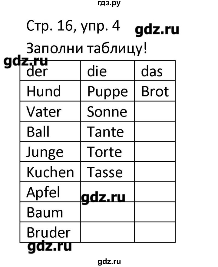 ГДЗ по немецкому языку 3 класс Гальскова рабочая тетрадь  страница - 16, Решебник №1