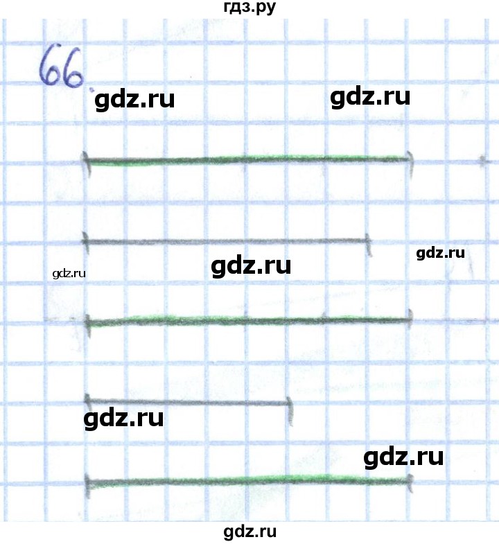 ГДЗ по математике 1 класс Истомина рабочая тетрадь часть 1. упражнение - 66, Решебник 2016
