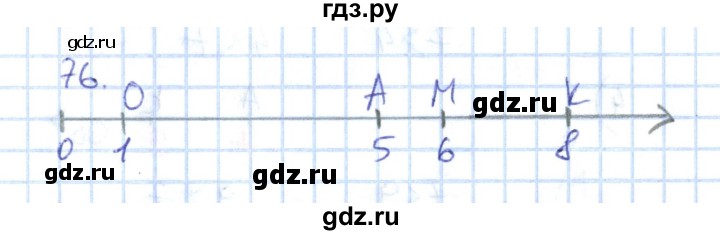 ГДЗ по математике 1 класс Истомина рабочая тетрадь часть 1. упражнение - 76, Решебник 2016
