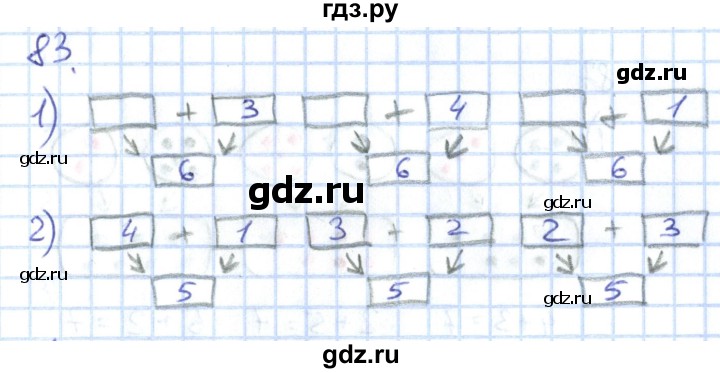 ГДЗ по математике 1 класс Истомина рабочая тетрадь часть 1. упражнение - 83, Решебник 2016