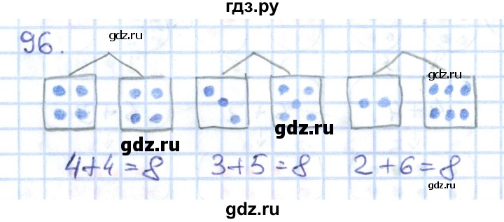 ГДЗ по математике 1 класс Истомина рабочая тетрадь часть 1. упражнение - 96, Решебник 2016